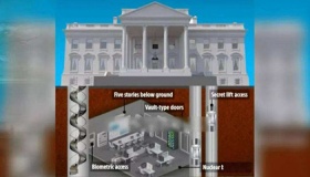 美国白宫地下掩体是什么意思