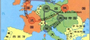 1907年8月31日：英、法、俄三国协约形成