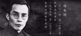 1962年5月19日：著名教育家梅贻琦去世