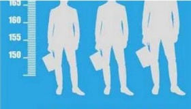 中国人平均身高是多少