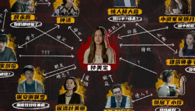 《摩天大楼》人物关系图是怎样的