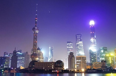 中国战略地位最重要八大城市