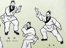 创立“五禽戏”