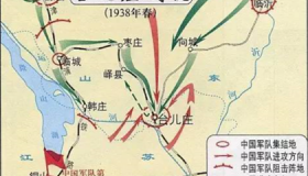 台儿庄大捷是发生在哪一年