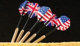 美国和英国有什么特殊关系