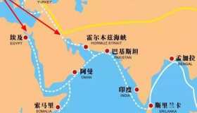 哥伦布为什么要去找新大陆