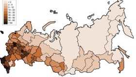 俄罗斯人口2020总人数