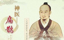 发明“四诊法”