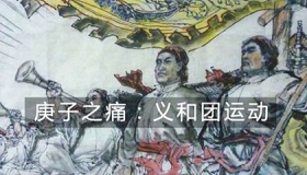 义和团运动时间地点介绍