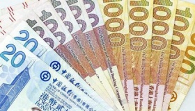 港元什么时候发行的