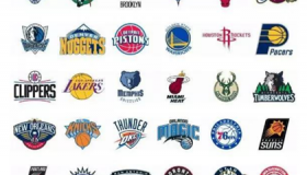 NBA球队名单大全