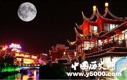 大话中国九大最衰城市