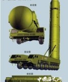 中国的“东风-41”射程14000公里，覆盖全美