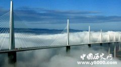 当代世界上十大杰出建筑