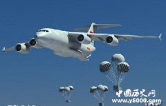 中国大飞机运-20顺利试验通过