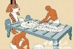 解密埃及木乃伊的制作过程