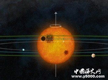科学家发现一个类似太阳系排列的行星系统