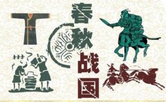 盘点春秋战国时期的27个主要诸侯国