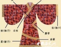 中国的传统服装衣襟左右之分