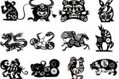 探索中国十二生肖顺序排列的依据