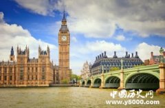 全球十大最常用的语言