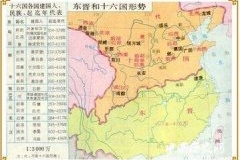 五胡十六国时期的五个少数民族