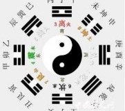 传统文化中的“生辰八字”