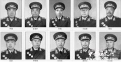 揭秘中国开国十大元帅的原名