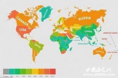 中国为什么变成了世界上胖子最多的国家