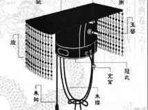 揭古代帝王冠冕上为何要悬挂珠帘？