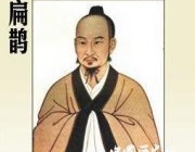 神医扁鹊和“六不治”