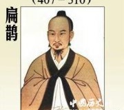 神医扁鹊和“六不治”