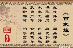 《百家姓》为什么按“赵钱孙李”的顺序排列