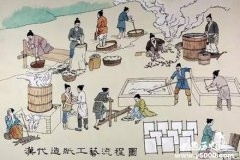 造纸术背后的故事你知道吗