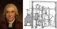 瓦特：首位发明蒸汽机的人