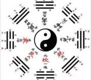 《易经》的作者是周文王吗？