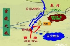 官渡之战是怎么回事