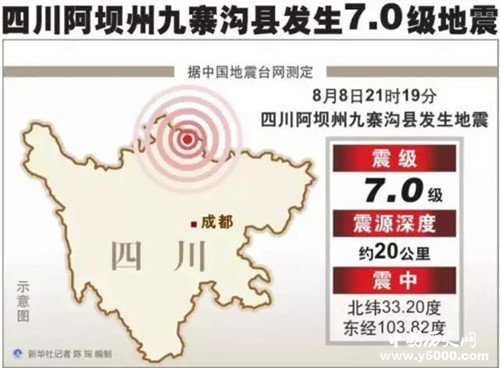 九寨沟发生7.0级地震 为何四川多地震