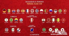 世界杯32支球队全部诞生 秘鲁获得最后一张入场券