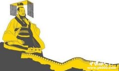 中国上下五千年名人介绍大全