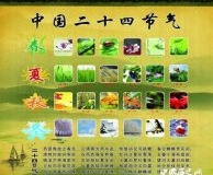 二十四节气的由来