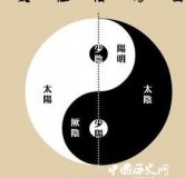 阴阳是什么