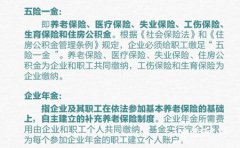 五险一金是什么？