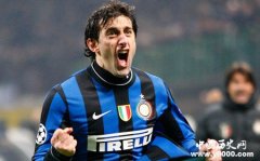 米利托个人资料和职业生涯