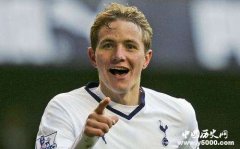 帕夫柳琴科个人资料和职业生涯