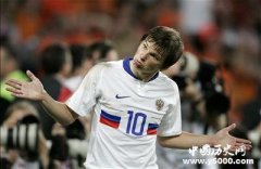 阿尔沙文球员资料和职业生涯