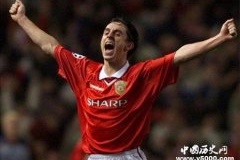 内维尔个人资料和职业生涯