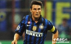 萨内蒂个人资料和职业生涯