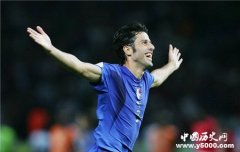 格罗索个人资料和职业生涯