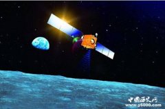 第一个探测器（月球、火星）